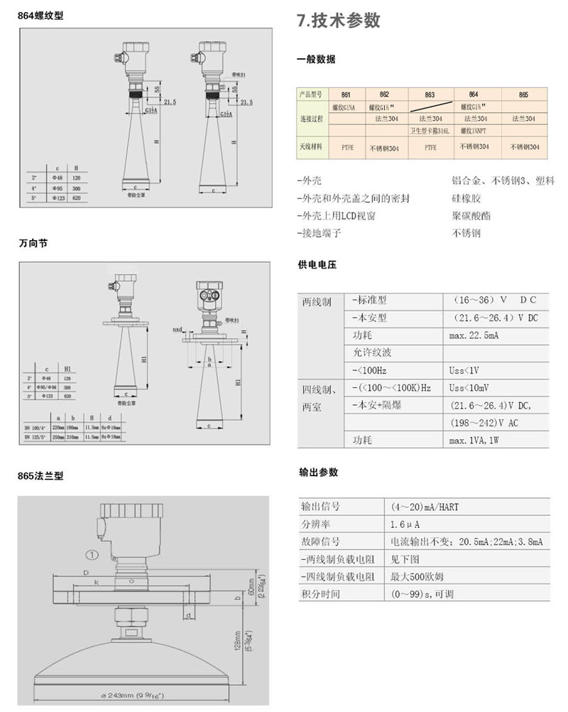 中糧生化 - 26GHZ雷達物位計(圖18) 中糧生化 - 26GHZ雷達物位計(圖18)