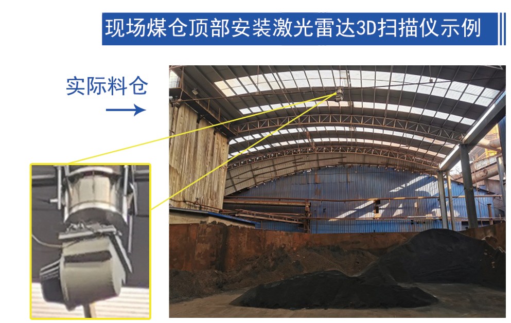 固定式激光雷達3D掃描儀盤庫系統(圖6)