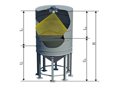 利馬克3D雷達物位掃描儀(圖1)