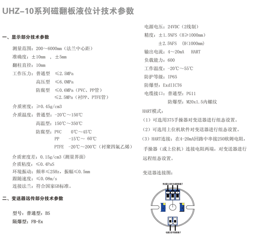 頂裝式磁翻板液位計 UHZ-10B(圖1)