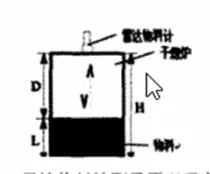 利馬克ULM-11A1-HF雷達料位計在干熄焦工藝中的應用(圖2)