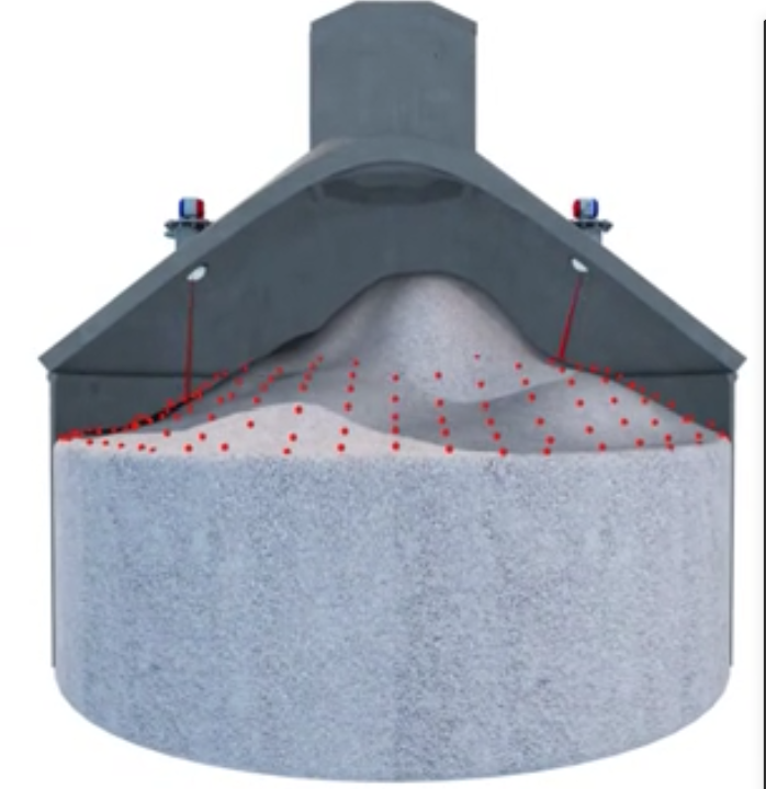 淺談智能盤庫系統在水泥熟料庫的應用(圖2) 淺談智能盤庫系統在水泥熟料庫的應用(圖2)