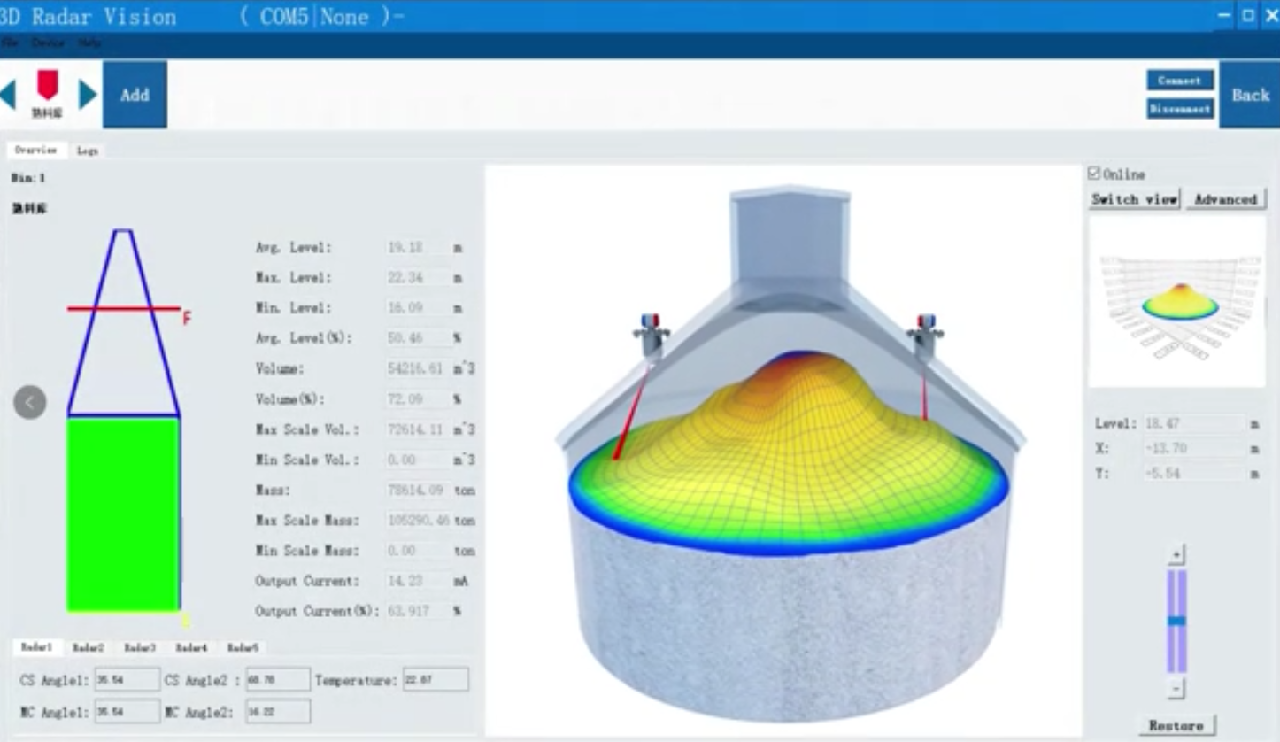 淺談智能盤庫系統在水泥熟料庫的應用(圖6) 淺談智能盤庫系統在水泥熟料庫的應用(圖6)