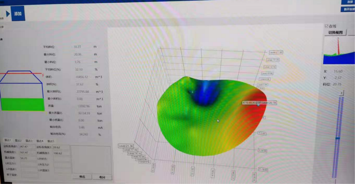 淺談智能盤庫系統在水泥熟料庫的應用(圖10) 淺談智能盤庫系統在水泥熟料庫的應用(圖10)