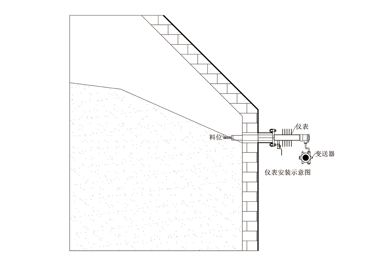 高溫料位開關 JDGSA(圖2)